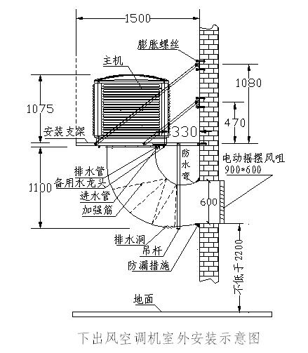 降温环保空调惠州 工厂房通风降温好办法